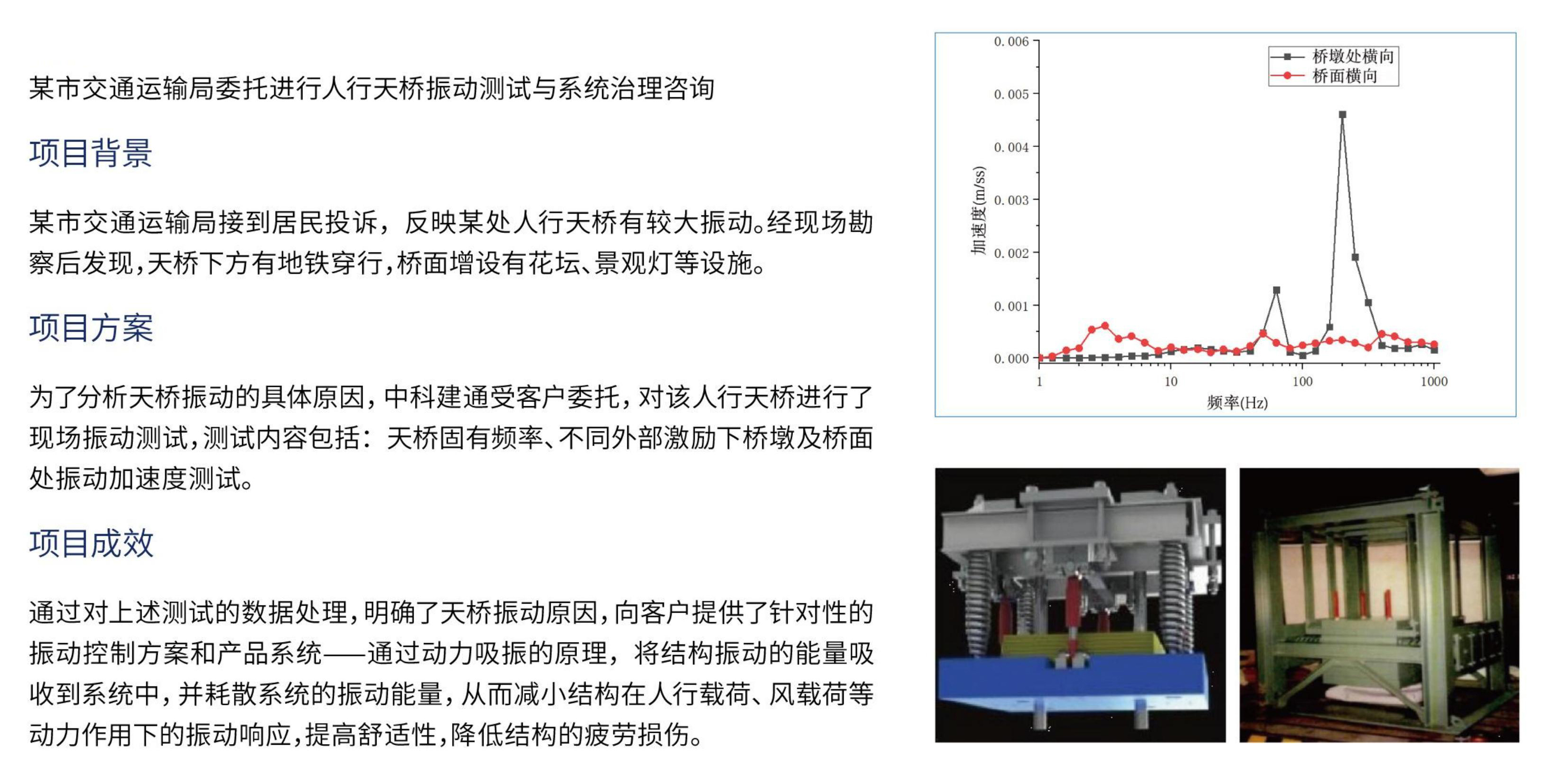 北京市轨道交通某产业园区段增设声屏障工程咨询.jpg