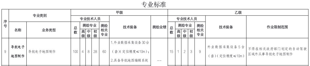1-220120095425617.png