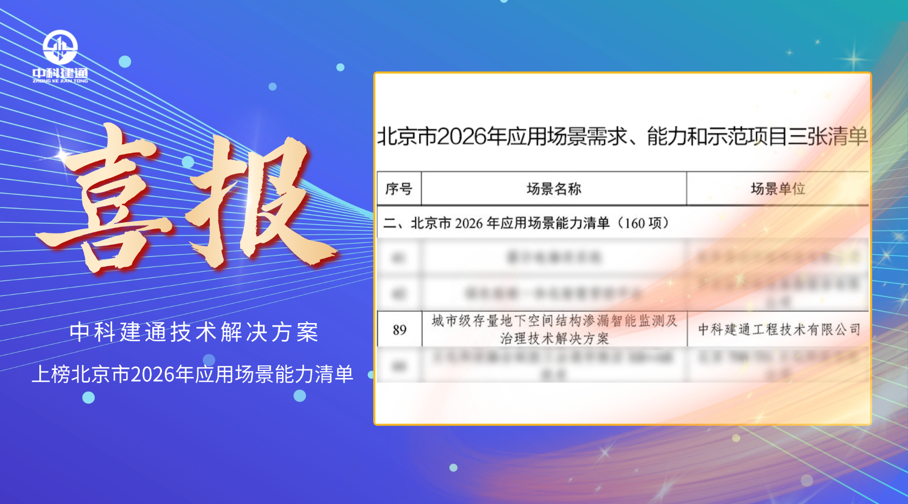中科建通，上榜了！